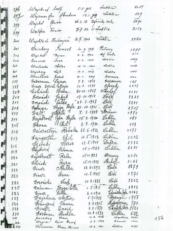 Lublin Ghetto Listing--Handwritten Listing Page 1